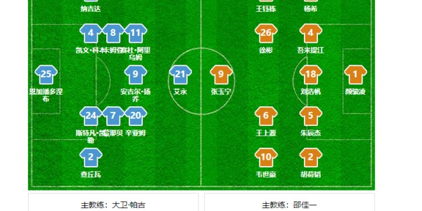 爱游戏体育app下载-国足输喀麦隆总结：5后卫不能用，2位置需调整，4球员能扛大旗